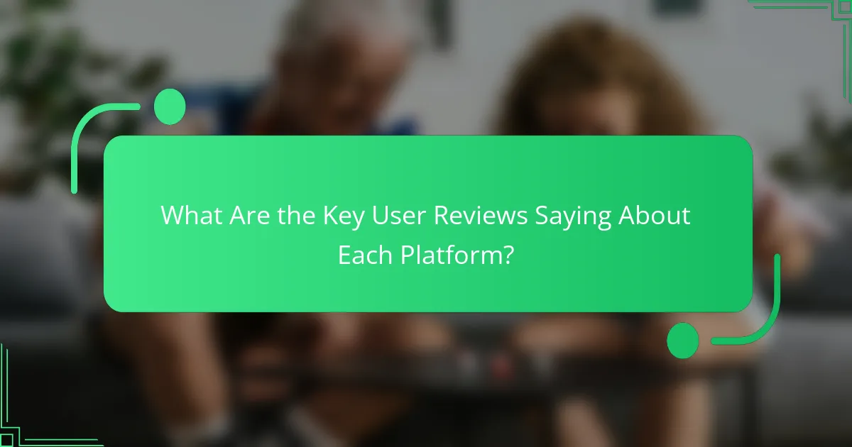 What Are the Key User Reviews Saying About Each Platform?